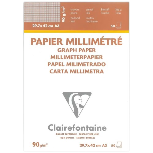 Papier Millimétré